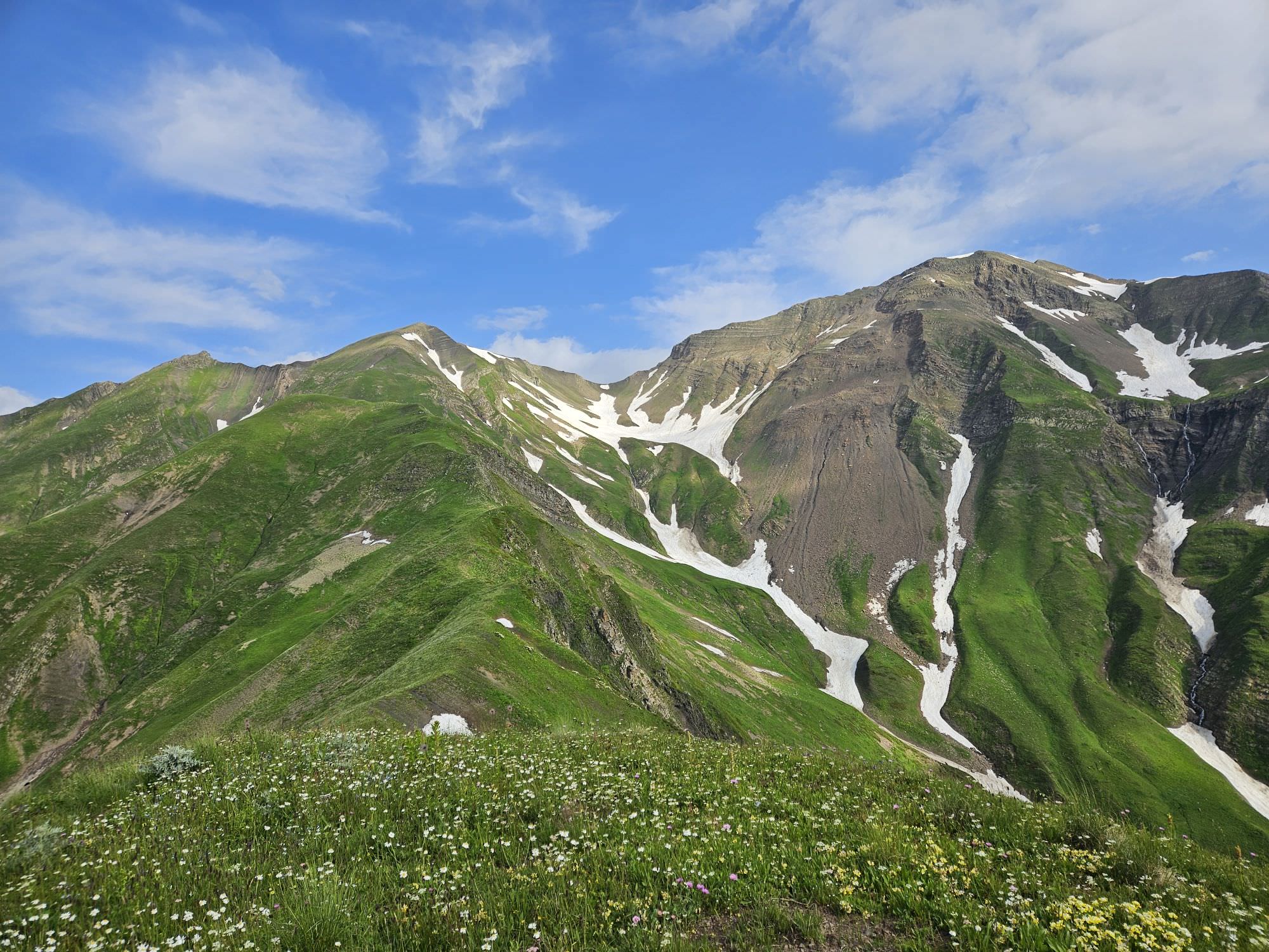 Uskuri mountain range